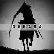 GURABA